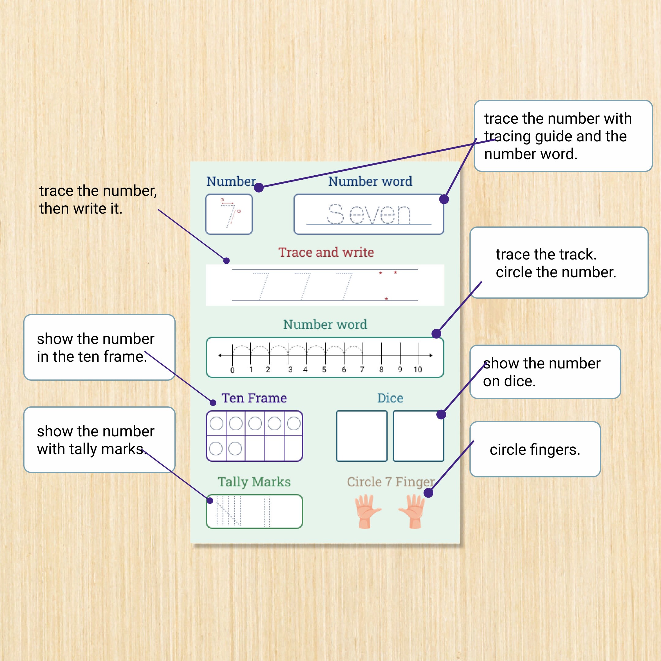 Numbers 1-10 Counting & Tracing Pages With Number Jumble, Colorable ...