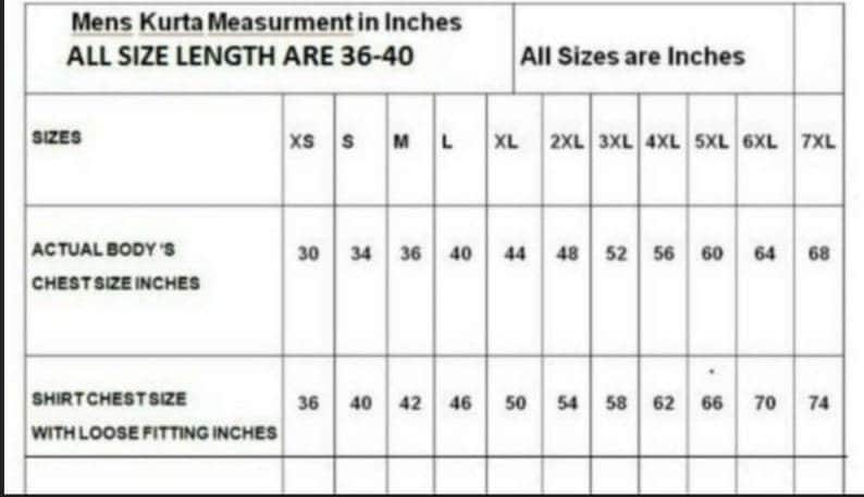 May include: A chart showing men's kurta size measurements in inches. The chart includes sizes from XS to 7XL and lists the actual body's chest size in inches and the shirt chest size with loose fitting in inches.