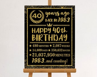40th Birthday Party Print, 40th Party Decoration, Table Decor, 40 years, Gold Posters, INSTANT DOWNLOAD, back in 1983, 40th birthdy gift.