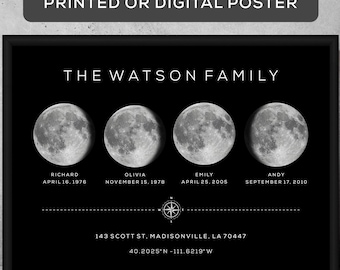 Personalized Family Birth Dates Moon Phase Print, Custom Parents Birthday Gift