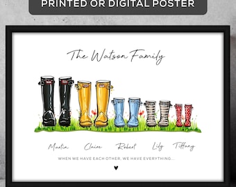 Personalized Wellie Family Gift for Mum Mom Gifts, Welly Family Portrait Print or Digital