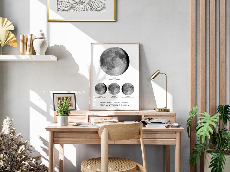 Custom Moon Personalized Moon Phase Poster, Gift for Father’s or Mother’s Day ...