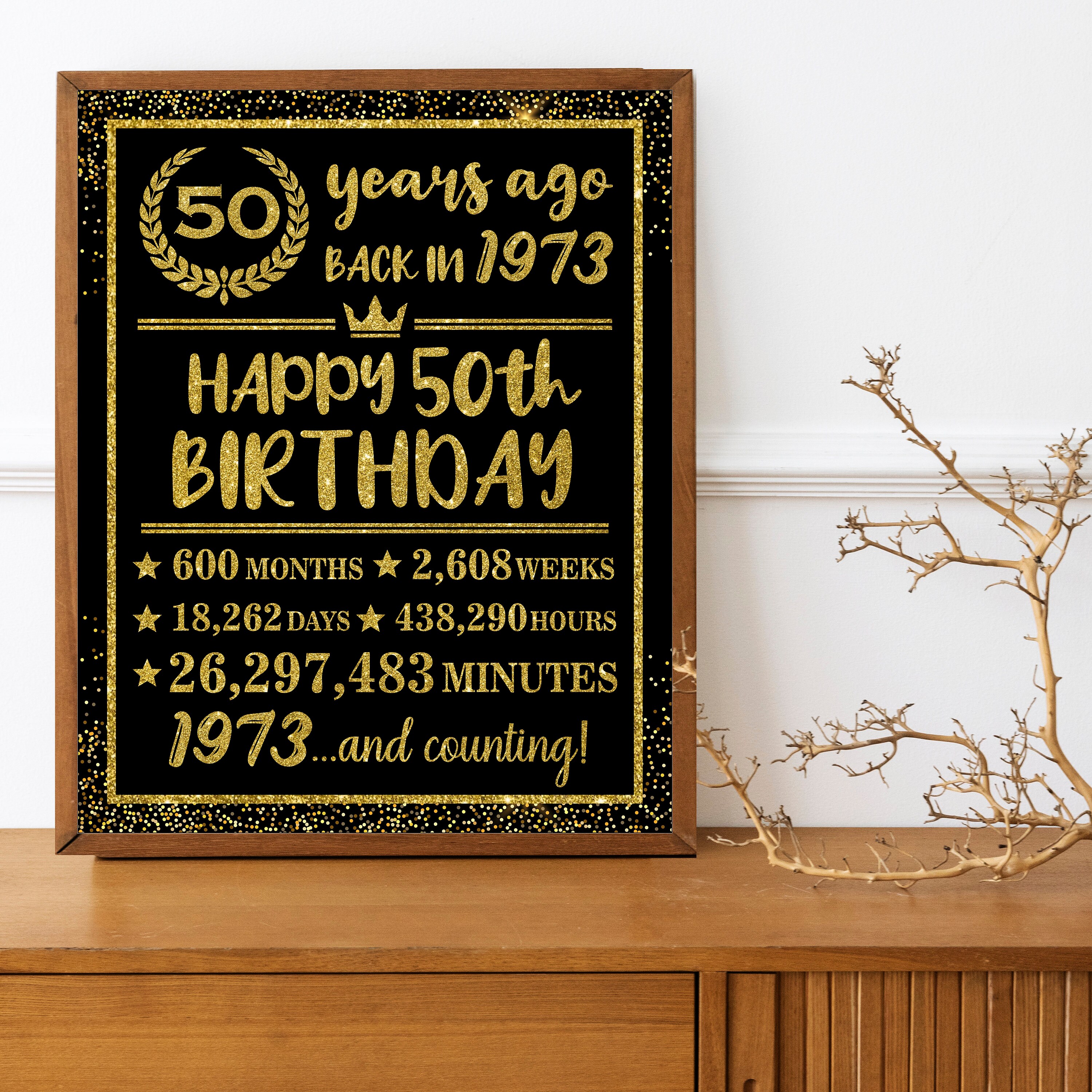 50th Birthday Party Print, 50th Party Decor, Table Decor, 50 Years ...