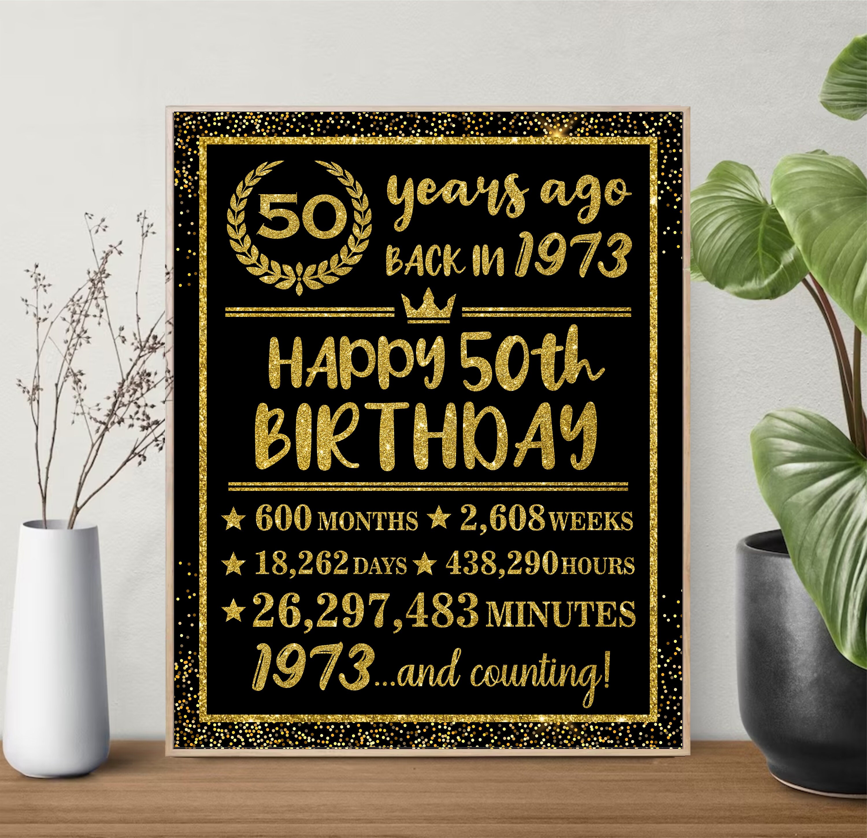 50th Birthday Party Print, 50th Party Decor, Table Decor, 50 Years ...