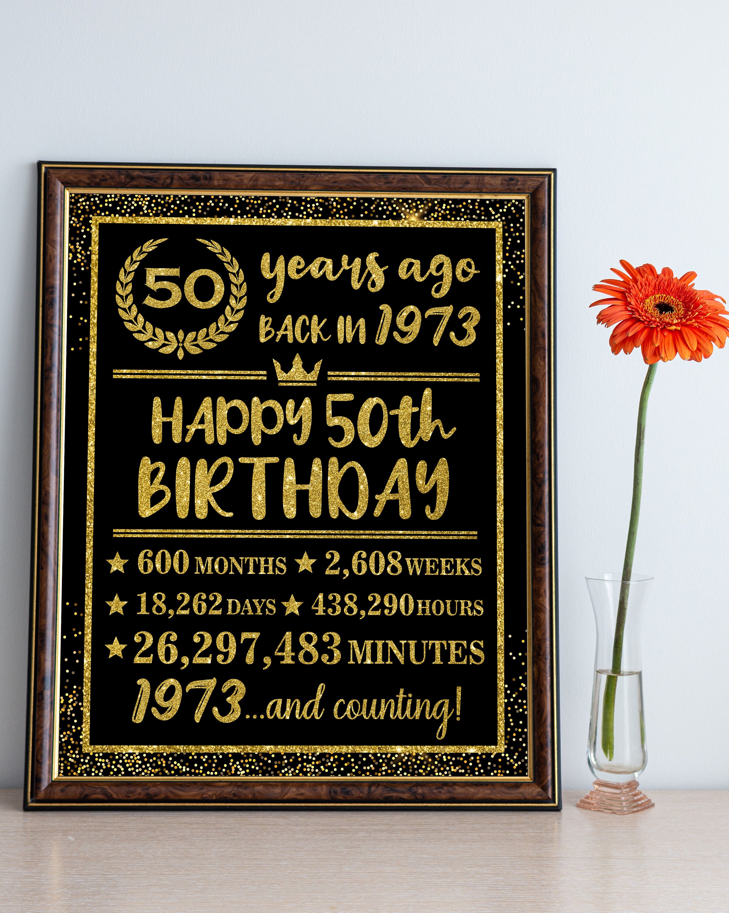 50th Birthday Party Print, 50th Party Decor, Table Decor, 50 Years ...
