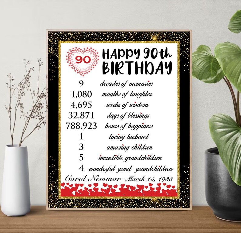 Personalized 90th Birthday Gold Accent Party Print, 90 Years Time Facts