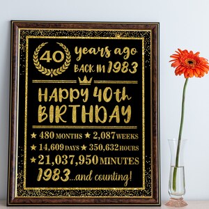 40th Birthday Party Print, 40th Party Decoration, Table Decor, 40 Years ...