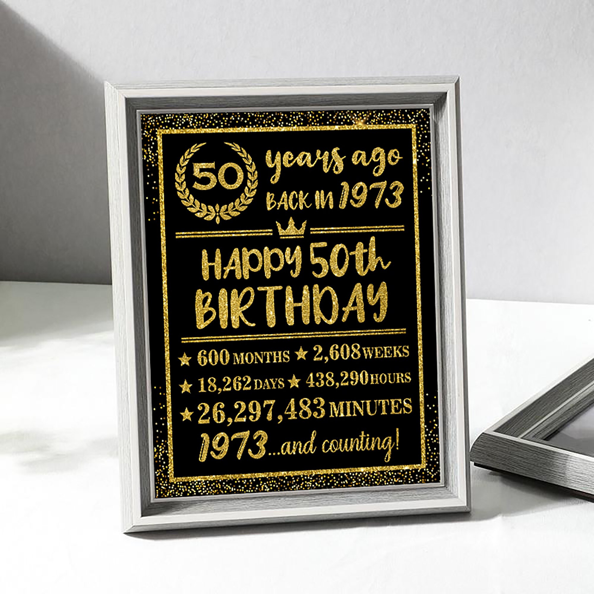 50th Birthday Party Print 50th Party Decor Table Decor 50 - Etsy