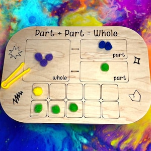 Part Part TROFAST Insert Educational Activities for Kids Sensory Games Insert for FLISAT Table Montessori
