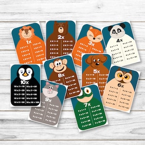 10 hojas de trabajo de tarjetas de multiplicación imprimibles - PDF de tablas de multiplicar del 1 al 10 - Tarjetas didácticas de tablas de multiplicar - Tarjetas de multiplicación imprimibles