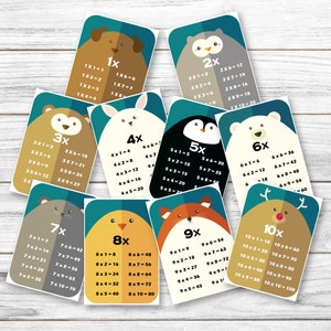 10 planilhas de cartões de multiplicação para impressão - Tabuadas de 1 a 10 PDF - Flashcards de tabuadas - Cartões de multiplicação para impressão