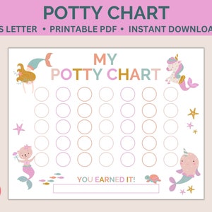 Potty Training Reward Chart Printable| Sticker Reward Potty Chart | Mermaid Potty Chart | Instant Download