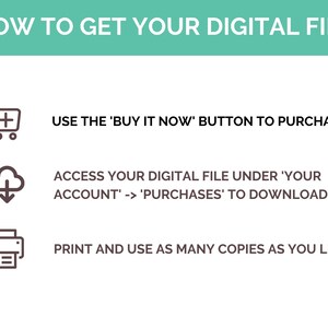 May include: A graphic with three steps on how to get your digital file. The first step shows a shopping cart with a plus sign, and the text 'USE THE 'BUY IT NOW' BUTTON TO PURCHASE'. The second step shows a cloud with a downward arrow, and the text 'ACCESS YOUR DIGITAL FILE UNDER 'YOUR ACCOUNT' -> 'PURCHASES' TO DOWNLOAD'. The third step shows a printer, and the text 'PRINT AND USE AS MANY COPIES AS YOU LIKE'.