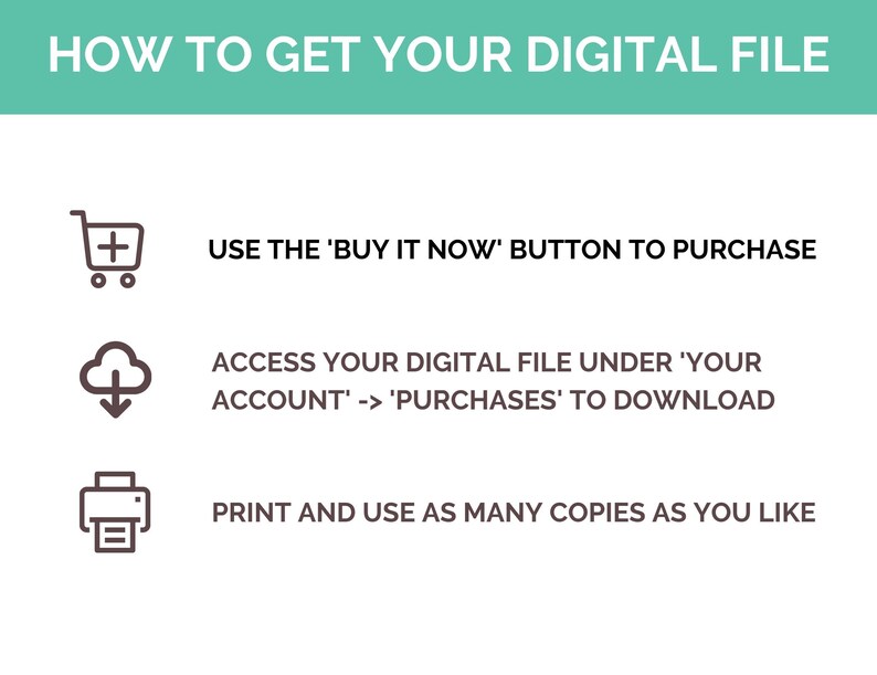 May include: A graphic with three steps on how to get your digital file. The first step shows a shopping cart with a plus sign, and the text 'USE THE 'BUY IT NOW' BUTTON TO PURCHASE'. The second step shows a cloud with a downward arrow, and the text 'ACCESS YOUR DIGITAL FILE UNDER 'YOUR ACCOUNT' -> 'PURCHASES' TO DOWNLOAD'. The third step shows a printer, and the text 'PRINT AND USE AS MANY COPIES AS YOU LIKE'.