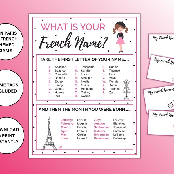 What Is Your French Name Printable Game | Paris Themed Party Game | Paris Name Game |