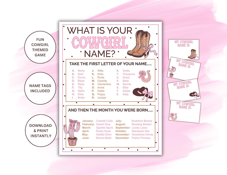 What is Your Cowgirl Name Printable Game With Name Tags | Cowgirl ...