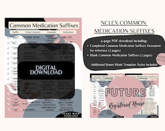 NCLEX Common Medication Suffixes Pharmacology Basics
