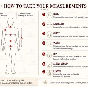 May include: Diagram illustrating how to take body measurements for clothing. The image shows a stylized human figure with numbered points indicating measurement locations: neck, shoulder, chest, waist, hip, sleeve length, and length. Text provides measurement instructions.