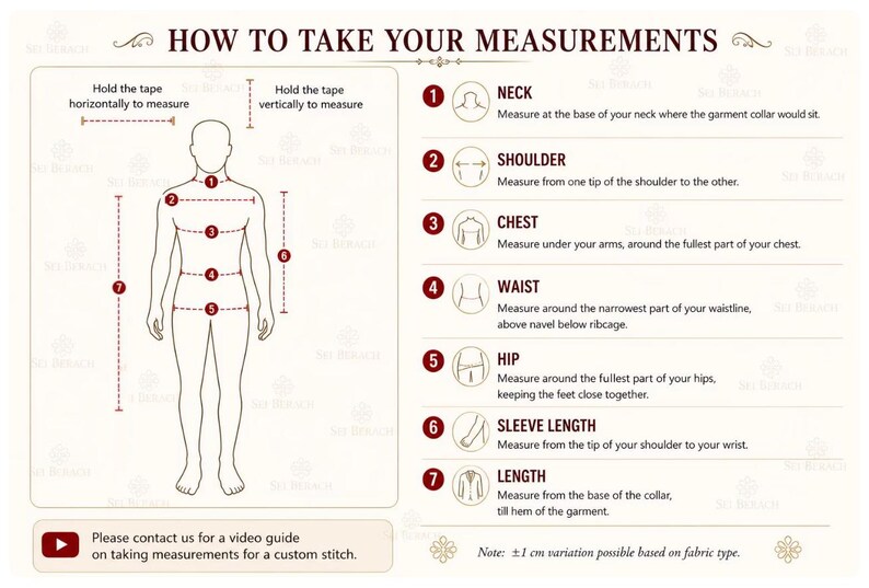 May include: Diagram illustrating how to take body measurements for clothing. The image shows a stylized human figure with numbered points indicating measurement locations: neck, shoulder, chest, waist, hip, sleeve length, and length. Text provides measurement instructions.