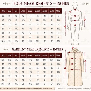 May include: Detailed chart with body and garment measurements in inches for a formal coat. Includes chest, shoulder, front length, neck, waist, hip, and sleeve length measurements, with a diagram of a person and coat.