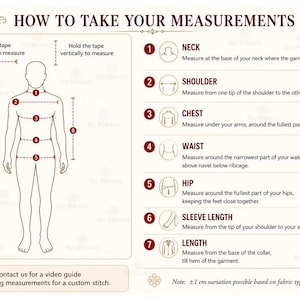 Puede incluir: Diagrama que ilustra c&oacute;mo tomar las medidas corporales para la ropa. La imagen muestra una figura humana estilizada con puntos numerados que indican d&oacute;nde medir: cuello, hombro, pecho, cintura, cadera, largo de manga y largo. El texto proporciona instrucciones de medici&oacute;n.