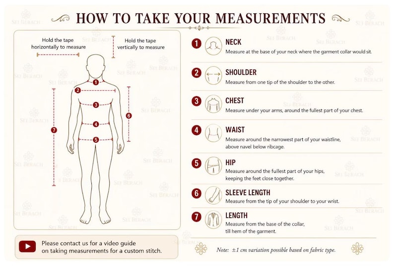 Puede incluir: Diagrama que ilustra c&oacute;mo tomar las medidas corporales para la ropa. La imagen muestra una figura humana estilizada con puntos numerados que indican d&oacute;nde medir: cuello, hombro, pecho, cintura, cadera, largo de manga y largo. El texto proporciona instrucciones de medici&oacute;n.