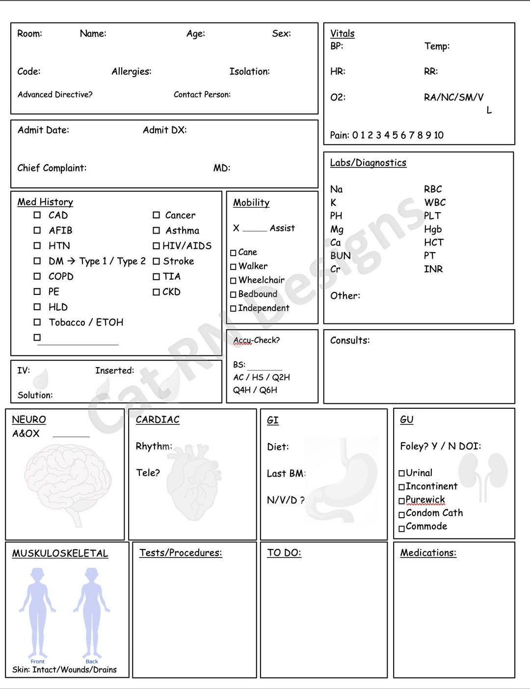 Printable Nursing Report Sheet, Black and White, Brain Sheet, Med Surg