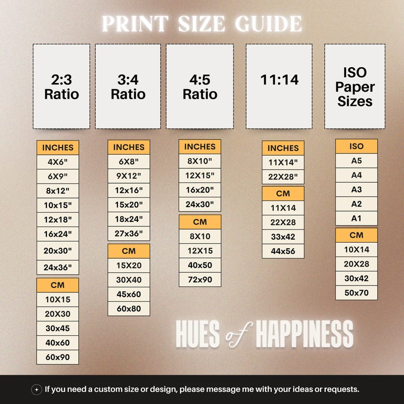 a print size guide for the posters