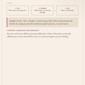 May include: A page titled The Core System: Your Sixty-Second Decoding Formula. It outlines a three-step process: 1. Suit, 2. Number, and 3. Art. It includes an example using Swords and Three, and a section titled Context Completes The Sentence.