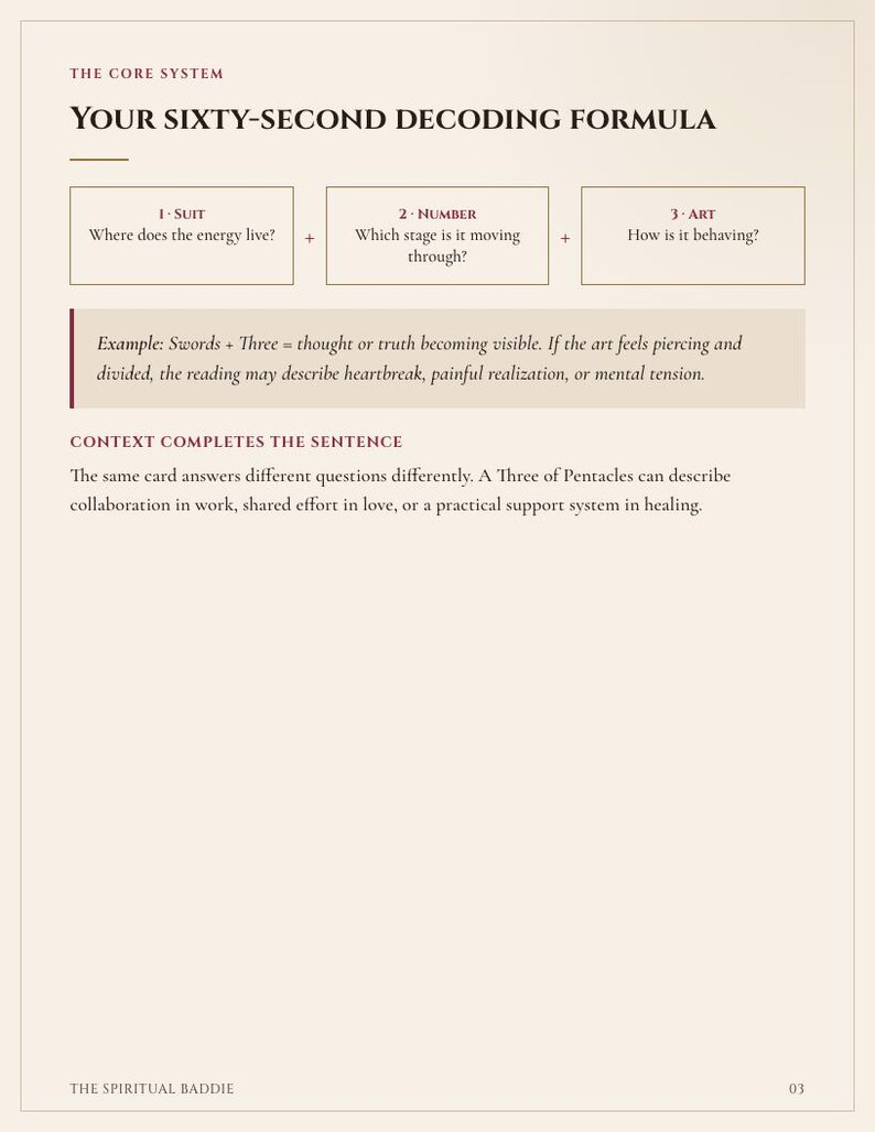 May include: A page titled The Core System: Your Sixty-Second Decoding Formula. It outlines a three-step process: 1. Suit, 2. Number, and 3. Art. It includes an example using Swords and Three, and a section titled Context Completes The Sentence.
