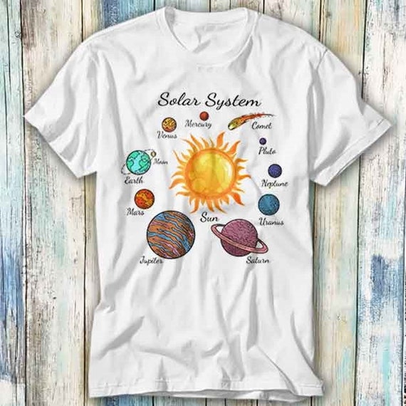 Solar System Planets Sun Earth Comet Pluto Saturn Moon Venus Mars