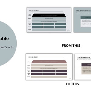 May include: A graphic showing a "Brand House" and "Content Approach" diagram. The text "Fully Customizable" and "Easily update to your brand's fonts and colors" are also displayed. The image shows a before and after comparison.