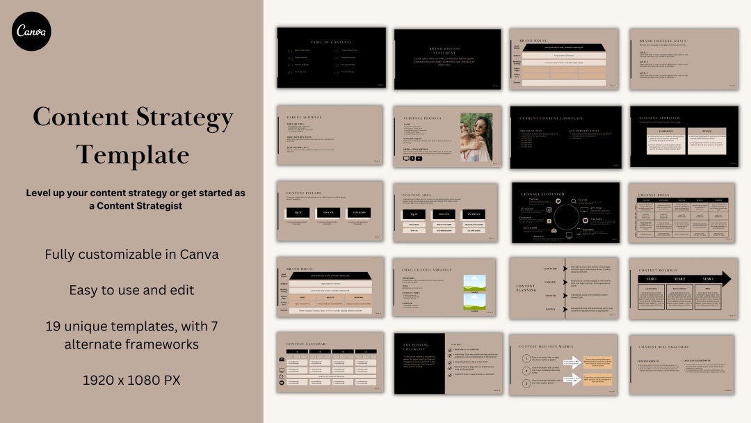 Digital Content Strategy Template Editable Strategy Template