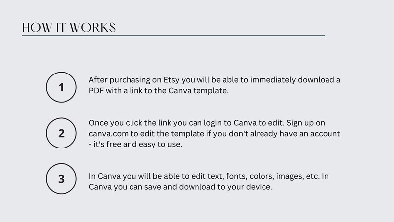 May include: Graphic with the title "HOW IT WORKS" and numbered steps. Step 1: Download a PDF from Etsy. Step 2: Click the link to edit in Canva. Step 3: Edit text, fonts, and images in Canva.