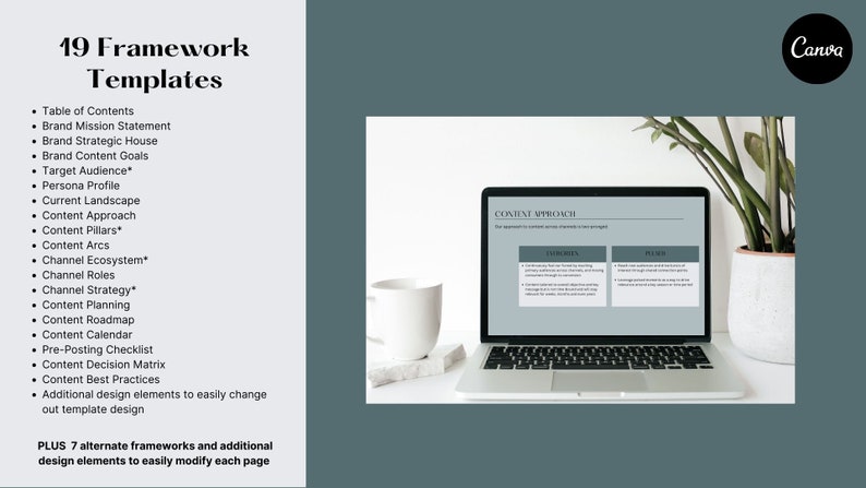 May include: A laptop displays a Canva template with the text "Content Approach". The image also shows a white mug, a plant, and a list of 19 framework templates, including "Table of Contents" and "Brand Mission Statement".