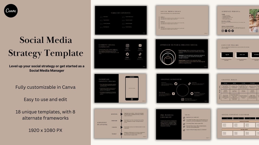 Social Media Strategy Template | Editable Strategy Presentation ...