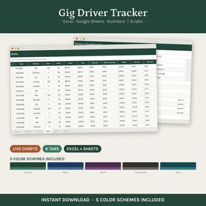 Può includere: Un modello di foglio di calcolo Gig Driver Tracker per Excel, Google Sheets e Numbers. L'interfaccia mostra un registro dei turni con colonne per data, piattaforma, ore, miglia, tariffe, mance e bonus. Include 5 schemi di colore.