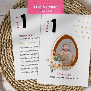 Bewerkbaar boho-tafelnummer en kaart met foto | Eerste 100 dagen, rood ei en gember, babyshower van de hele maand | Afdrukbare canvassjabloon