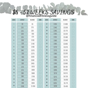 Five Dollars-52 Week Savings Challenge Money challenge Saving Envelopes