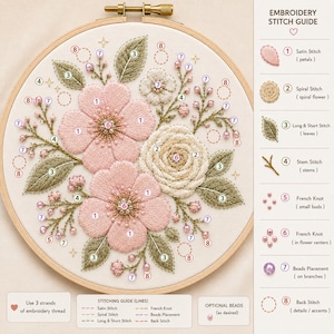 Peut inclure: Broderie florale sur un cercle en bois. La broderie présente des fleurs roses et crème, des feuilles vertes et de petites perles. Un guide des points de broderie est inclus, avec des étiquettes de texte pour chaque type de point.