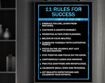 11 Rules For Success - Motivational Canvas Posters Prints - Wall art for Office Home Decor - Success canvas art - minimalist wall art
