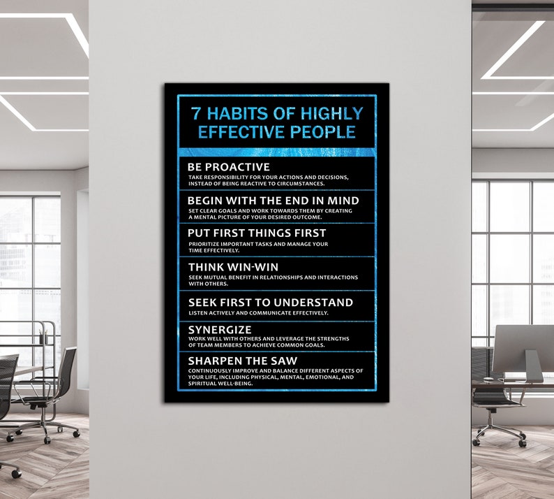 7 Habits of Highly Effective People - Motivational Canvas Posters ...