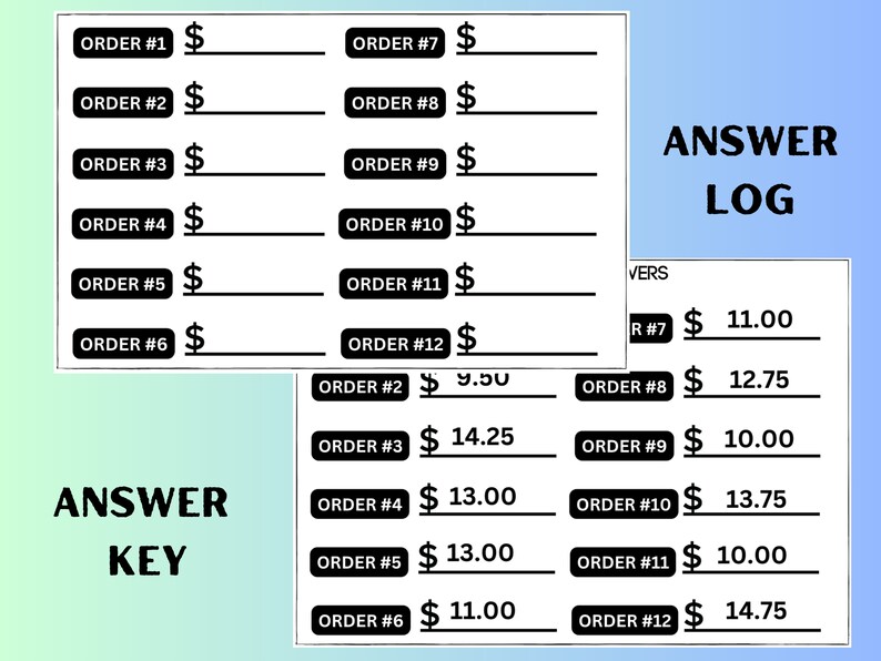 Menu Math Task Cards for Special Education Centers and Life Skills ...
