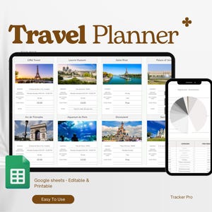 旅行プランナースプレッドシート、休暇プランナーGoogleスプレッドシート、休日プランナー、旅行オーガナイザー、旅行日程、持ち物リスト、ToDoリスト