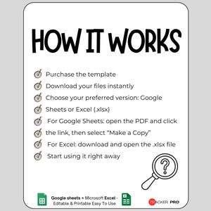 Pode incluir: Um gr&aacute;fico informativo branco intitulado HOW IT WORKS com uma lista de passos: Purchase the template, Download your files instantly, Choose your preferred version: Google Sheets or Excel (.xlsx), For Google Sheets: open the PDF and click the link, then select &ldquo;Make a Copy&rdquo;, For Excel: download and open the .xlsx file, Start using it right away. Inclui um &iacute;cone de lupa e o log&oacute;tipo Tracker Pro.