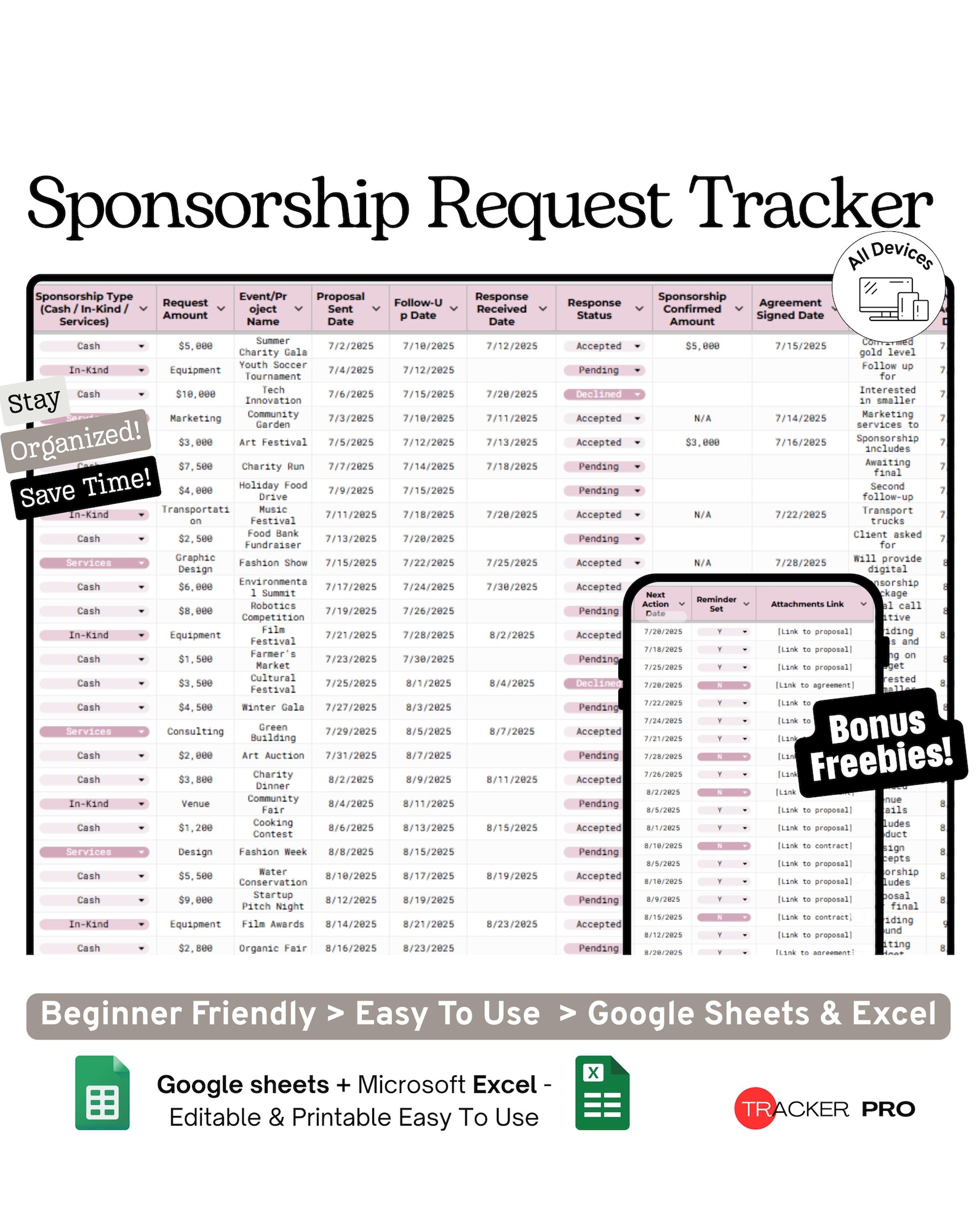 Corporate Sponsorship Request Tracker Google Sheets Template (event ...