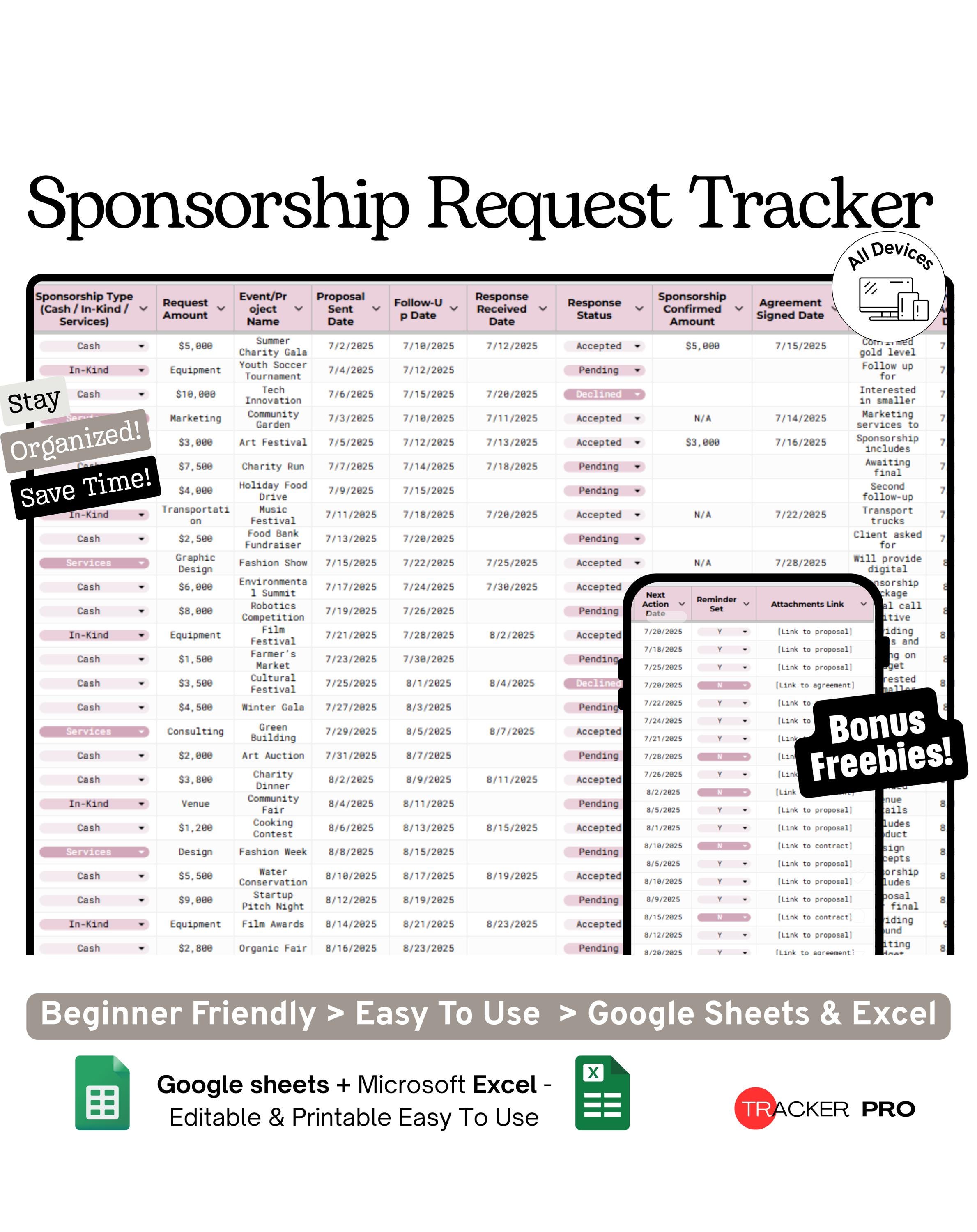 Corporate Sponsorship Request Tracker Google Sheets Template (event ...