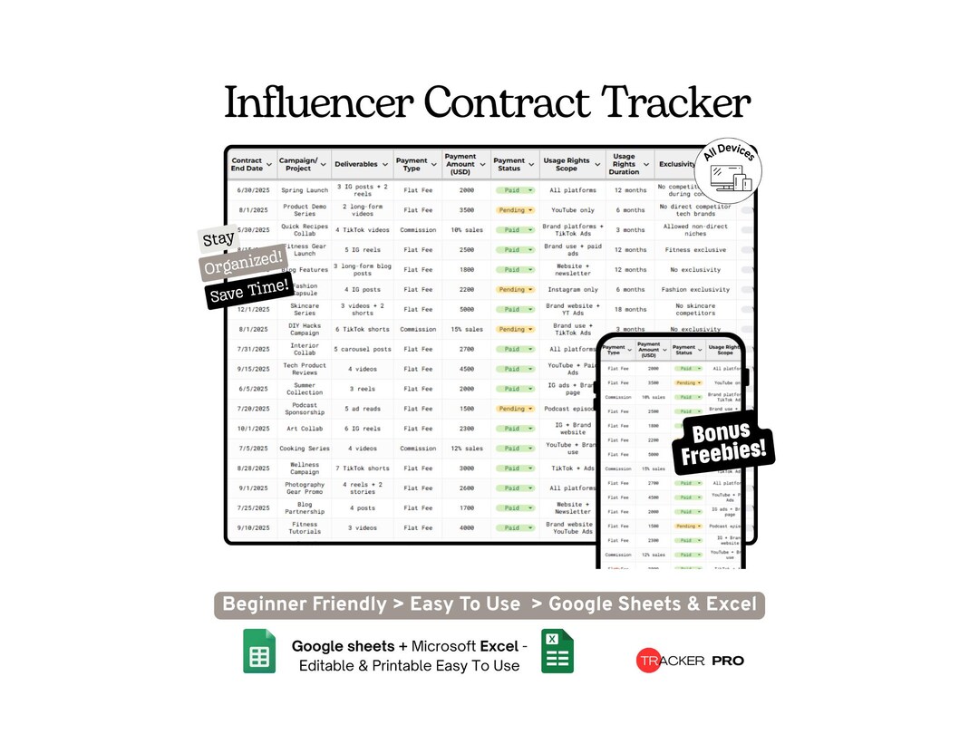 Usage Rights Influencer Influencer Contract and Usage Rights Tracker Google Sheets Template ...