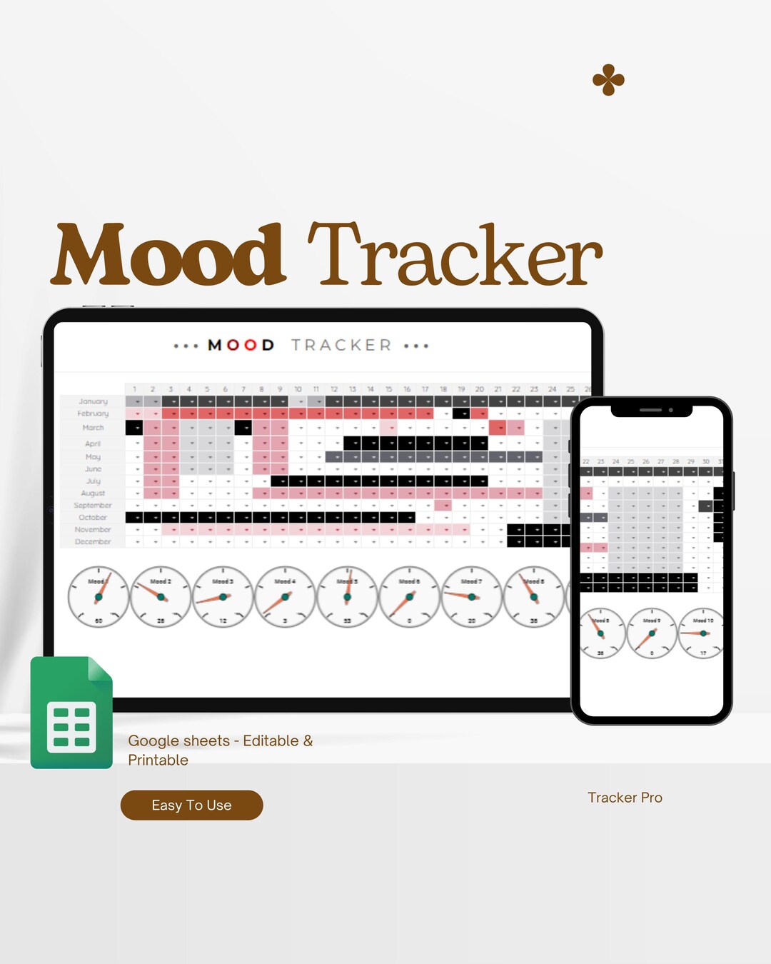 Digital Mood Tracker Spreadsheet, Google Sheets Template, Daily Mood ...