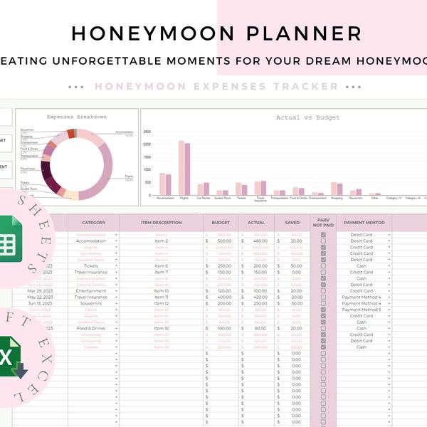 Honeymoon Planner,Packing Checklist,Budget Tracker,Google Sheets,Honeymoon Planning,Travel Itinerary,
